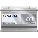 VARTA Käivitusaku 570500076K262