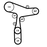 CONTINENTAL CTAM Hammasrihma komplekt CT1168K6PRO