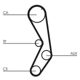 CONTINENTAL CTAM Hammashihnasarja CT605K1
