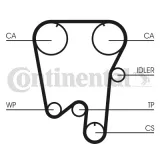 CONTINENTAL CTAM Tand/styrremssats CT759K1