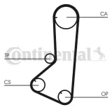 CONTINENTAL CTAM Kuggrem CT802
