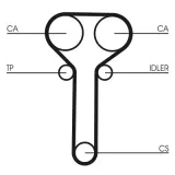 CONTINENTAL CTAM Tand/styrremssats CT978K1