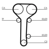 CONTINENTAL CTAM Tand/styrremssats CT978K2
