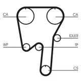CONTINENTAL CTAM Tand/styrremssats CT979K1