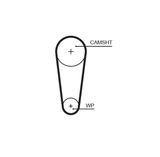 GATES Hammasrihm 5727XS