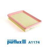 PURFLUX Воздушный фильтр A1174
