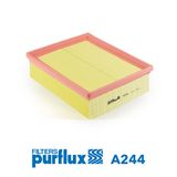 PURFLUX Воздушный фильтр A244