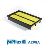 PURFLUX Воздушный фильтр A298A