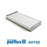 PURFLUX Filter, kupéventilation AH102