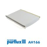 PURFLUX Фильтр, воздух во внутренном пространстве AH166