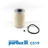 PURFLUX Polttoainesuodatin C519