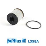 PURFLUX Õlifilter L358A