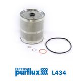 PURFLUX Oljefilter L434
