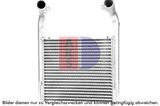 AKS DASIS Intercooler 447040N