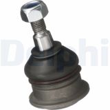 DELPHI Pallonivel TC1153