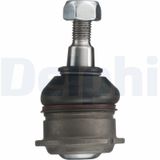 DELPHI Pallonivel TC1153