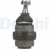 DELPHI Tanko, pyöränripustus TC2458