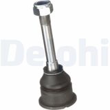DELPHI Pallonivel TC508