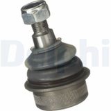 DELPHI Pallonivel TC519
