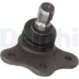 DELPHI Pallonivel TC687