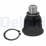 DELPHI Pallonivel TC8607