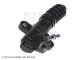 BLUE PRINT Työsylinteri, kytkin ADM53612