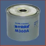 MISFAT Bränslefilter M360A
