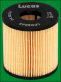 LUCAS Oljefilter LFOE266