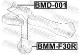 FEBEST Kinnitus, jaotuskast BMD-001