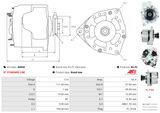 AS-PL Generator A0028