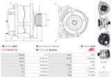 AS-PL Generator A0052