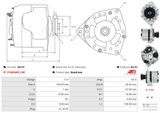 AS-PL Generator A0141