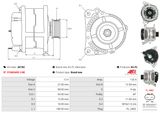 AS-PL Generator A0182
