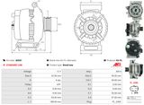 AS-PL Generator A0201