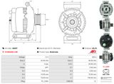 AS-PL Generator A0207