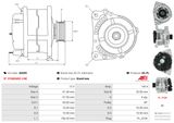AS-PL Generator A0209