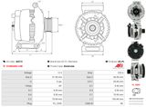 AS-PL Generator A0214