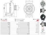 AS-PL Generator A0267