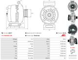 AS-PL Generator A0277