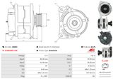 AS-PL Generator A0283