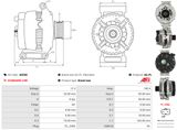 AS-PL Generator A0290