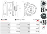 AS-PL Generator A0299