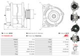 AS-PL Generator A0328