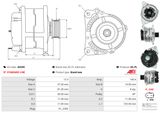 AS-PL Generator A0349