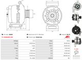 AS-PL Generator A0404