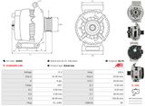 AS-PL Generator A0405