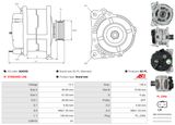 AS-PL Generator A0429S
