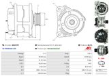 AS-PL Generator A0521PR