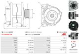 AS-PL Generator A0545S