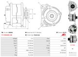 AS-PL Generator A0606S